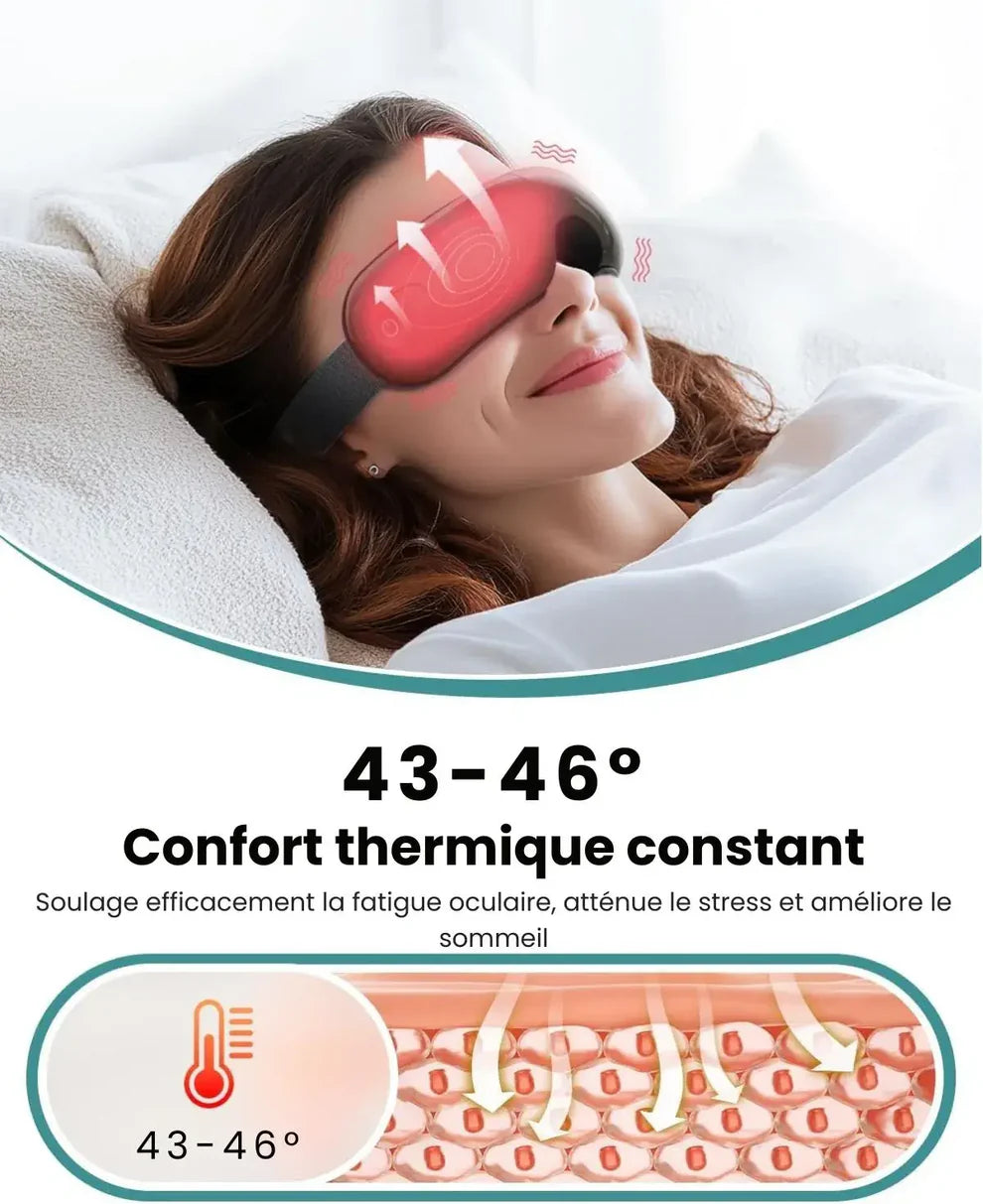 EyesMagic – Le Secret d’un Regard Jeune, Reposé et Lumineux