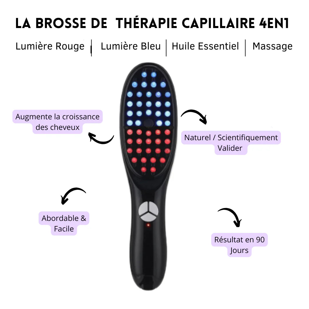TheraBrush™ Massage Ultime 4 en 1