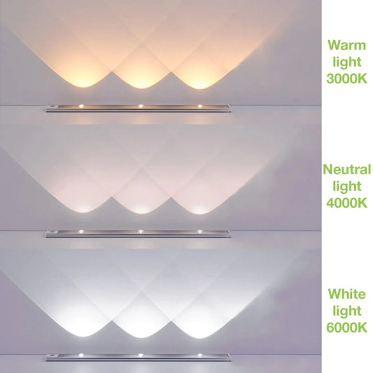 Lampe LED sans fil avec détecteur de mouvement